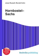 Hornbostel–Sachs