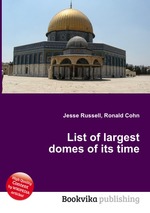 List of largest domes of its time