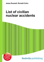 List of civilian nuclear accidents