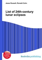 List of 24th-century lunar eclipses