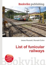 List of funicular railways