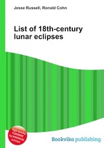 List of 18th-century lunar eclipses