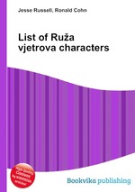 List of Rua vjetrova characters