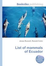 List of mammals of Ecuador