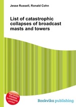 List of catastrophic collapses of broadcast masts and towers