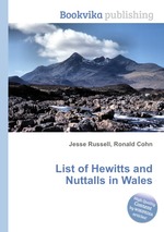 List of Hewitts and Nuttalls in Wales