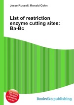 List of restriction enzyme cutting sites: Ba-Bc