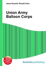 Union Army Balloon Corps