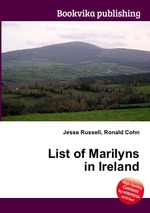 List of Marilyns in Ireland