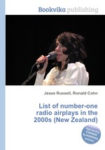 List of number-one radio airplays in the 2000s (New Zealand)