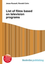 List of films based on television programs