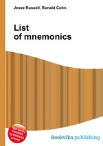 List of mnemonics