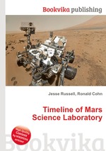 Timeline of Mars Science Laboratory