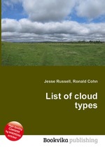 List of cloud types
