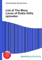 List of The Many Loves of Dobie Gillis episodes