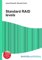 Standard RAID levels