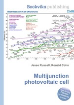 Multijunction photovoltaic cell