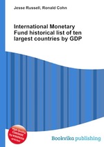 International Monetary Fund historical list of ten largest countries by GDP