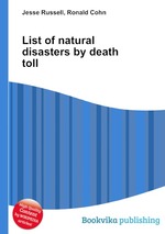 List of natural disasters by death toll