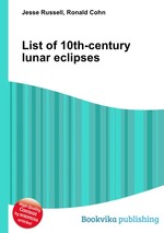 List of 10th-century lunar eclipses