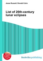 List of 26th-century lunar eclipses