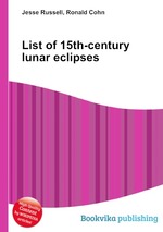 List of 15th-century lunar eclipses