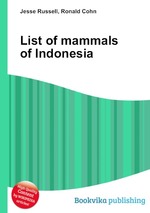 List of mammals of Indonesia