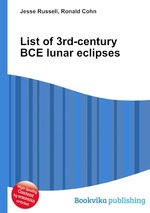 List of 3rd-century BCE lunar eclipses