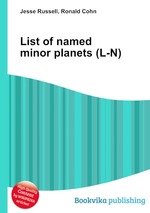 List of named minor planets (L-N)