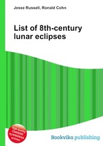 List of 8th-century lunar eclipses