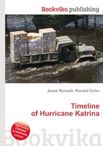 Timeline of Hurricane Katrina