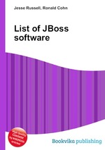 List of JBoss software