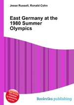 East Germany at the 1980 Summer Olympics