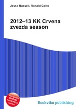 2012–13 KK Crvena zvezda season