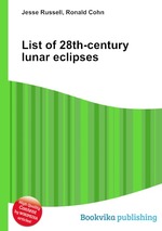 List of 28th-century lunar eclipses