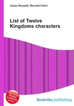 List of Twelve Kingdoms characters