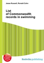 List of Commonwealth records in swimming