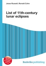 List of 11th-century lunar eclipses