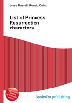 List of Princess Resurrection characters