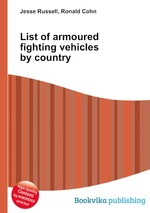 List of armoured fighting vehicles by country