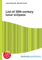 List of 30th-century lunar eclipses