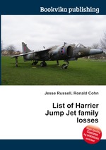 List of Harrier Jump Jet family losses