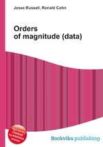 Orders of magnitude (data)