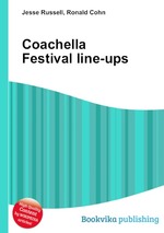 Coachella Festival line-ups