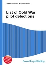 List of Cold War pilot defections