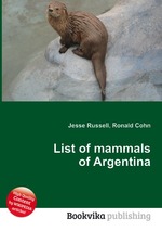 List of mammals of Argentina