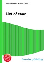 List of zoos