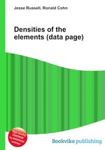 Densities of the elements (data page)