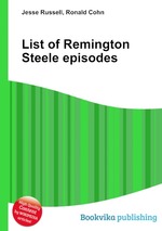 List of Remington Steele episodes