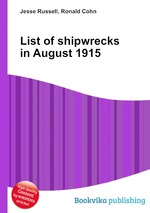 List of shipwrecks in August 1915